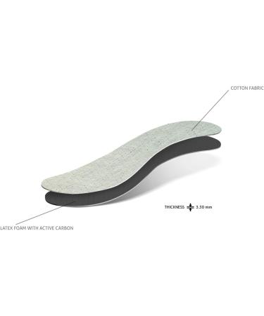 6 Pair Pack Anti Odour Shoe Insoles with Charcoal | Kaps Odour Stop Inserts - Buy Online on GoSupps.com