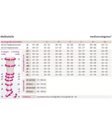 Buy Mediven Elegance CCL1 AD Compression Stockings Short (34-38 cm) VII Cashmere - International Shipping Available - Buy Online on GoSupps.com