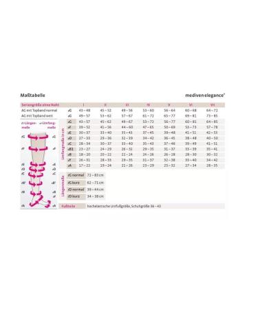 Buy Mediven Elegance CCL1 AG FBR Thigh Highs IV Beige | Compression Stockings for Men & Women - International Shipping Available - Buy Online on GoSupps.com