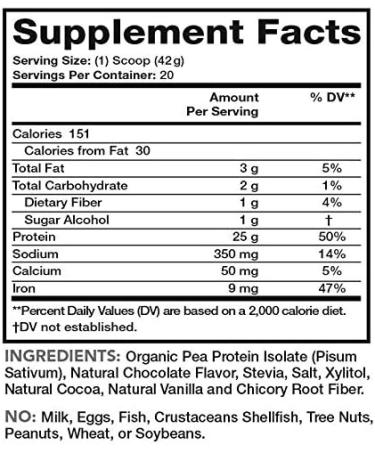 Lean & Pure Plant Protein - 25g Protein Non-GMO Vegan Gluten-Free Low Carb - 842g Chocolate - Buy Online on GoSupps.com