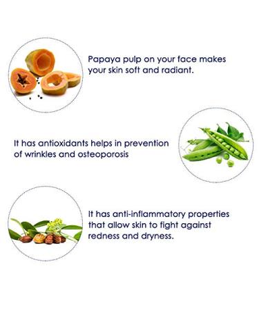 NutriGlow Advanced Organics Derma Repair Face Wash - Revitalize Brighten & Smooth Skin | 100ml Almond - Buy Online on GoSupps.com