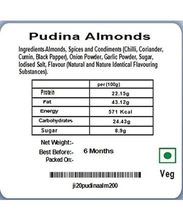 Ghasitaram Gifts Rakhi Gifts for Brothers Dryfruit - Fruit n Nut 6 Part Box of Crunchy Cashews Crunchy Peanuts and Flavoured Almonds 600 GMS with 2 Pearl Rakhis - Buy Online on GoSupps.com