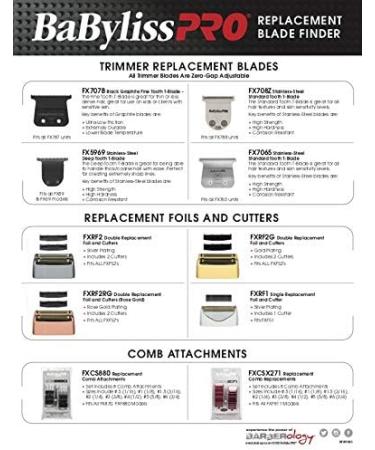 BaBylissPRO ROSEFX Metal Collection FX787RG Cord/Cordless Hair Trimmer - Buy Online on GoSupps.com