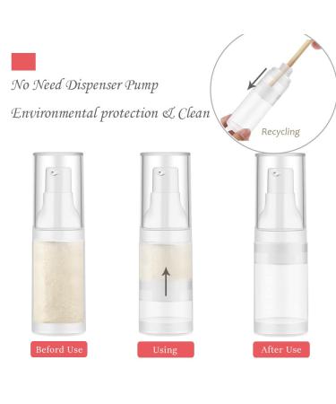 Mild East 3pcs 20ml Sterile Airless Pump Bottles - Travel-Friendly Matte Lotion Bottles - Buy Online on GoSupps.com