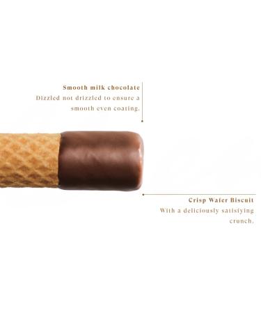 12 Boxes Bahlsen Waffeletten Milk Chocolate Dipped Cookies - 3.5 oz Delicate Wafer Rolls in European Chocolate - Buy Online on GoSupps.com