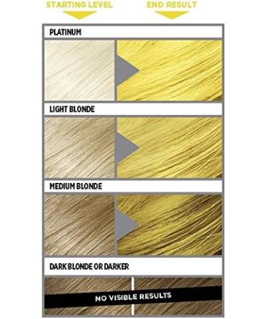 L'Oreal Paris Colorista Washout Yellow Neon Semi-Permanent Hair Dye 80ml - Pack of 1 - Buy Online on GoSupps.com