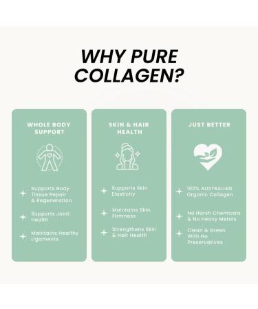 Organic Collagen Australia Pure Collagen & Spirulina Capsules Antioxidant-Rich Supplement for Skin Elasticity Joint Health Metabolism Support & Energy (120 Capsules) - Buy Online on GoSupps.com