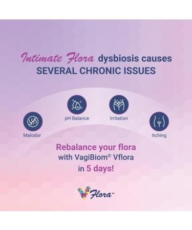 Dual Action Vaginal & Urinary Support | Lactoferrin Mannose & Lactobacillus Crispatus | Vegan Natural Formula for Intimate Flora Balance - Buy Online on GoSupps.com