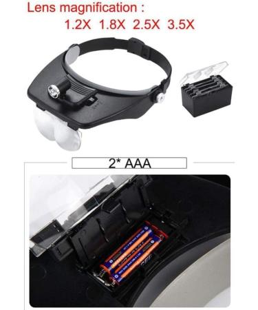 Lighted Headset Magnifying Glasses with 3Led Lights Head-Free Magnifier Loupe for Electronics Eyelash Crafts Jewelry Circuit Watch Repair 1.5X 2.0X 8X a/A Interesting Life Interesting Lofty Ambition - Buy Online on GoSupps.com