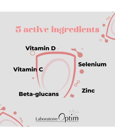 Optim Immunity Booster for Children and Adults - Zinc Multivitamin Vitamin C Vitamin D Selenium & Beta Glucan - Strengthens Immune Defenses - 30 Capsules - Buy Online on GoSupps.com