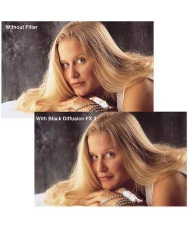 Tiffen 82mm Black Diffusion 1 Filter - Enhance Your Photography - Buy Online on GoSupps.com
