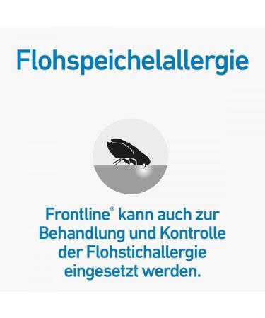 Buy Frontline Spot On Dog - Effective Flea & Tick Treatment | Fast International Shipping - Buy Online on GoSupps.com
