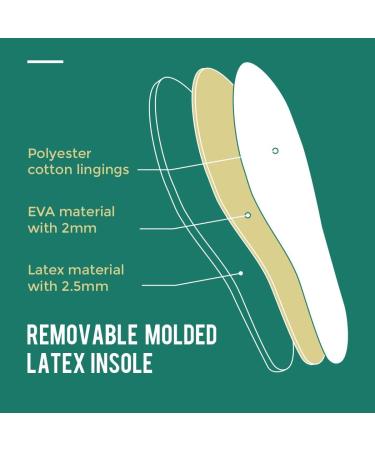 Planone Women's Short Waterproof Rain Boots - Anti-Slip Chelsea Rainboots, Comfortable Insoles, Stylish Matte Design - Black, Size 6 Wide - Buy Online on GoSupps.com