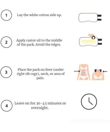 Buy The Providers Castor Oil Pack Kit for Liver Detox | Reusable Organic Cotton Compress with Adjustable Straps - International Shipping Available - Buy Online on GoSupps.com