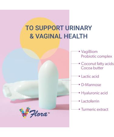 Dual Action Vaginal & Urinary Support | Lactoferrin Mannose & Lactobacillus Crispatus | Vegan Natural Formula for Intimate Flora Balance - Buy Online on GoSupps.com