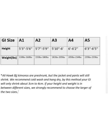 Hawk Sports Brazilian Jiu Jitsu Gi for Men and Women with Jacket  Pants  and White Belt for Martial Arts Training A3 Blue - Buy Online on GoSupps.com