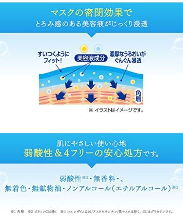 Kose Clear Turn White Vitamin C Facial Mask Sheets 5 Count - Brightening Face Masks - Buy Online on GoSupps.com