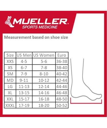 Mueller Sports Medicine AFT3 Ankle Brace for Men and Women - Ideal for Running, Basketball, Volleyball - Black, Medium - 1 Pack - Buy Online on GoSupps.com