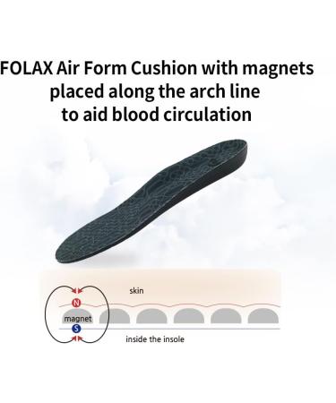 FOLAX Magnetic Cushion Insoles (Large) - Plantar Fasciitis Relief | Arch-Support Orthotics with Memory Foam - Buy Online on GoSupps.com