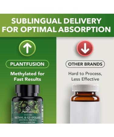 PlantFusion Organic Methylated Vitamin B Complex Vegan B12 3000mcg Folate 680mcg DFE B6 from Organic Sprouts Berry-Flavored Lozenges 60 Count - Buy Online on GoSupps.com