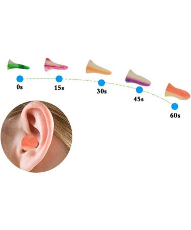 Professional Soundproof Earplugs for Sleep | Noise Reduction Earplugs with Wire - 6 Pairs (Color A) | Best Hearing Protection - Buy Online on GoSupps.com