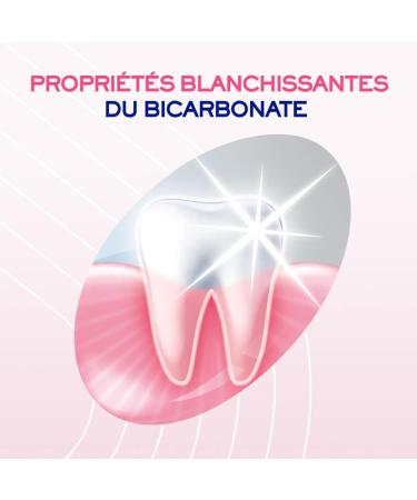 Sanogyl Complete Care Mouthwash + Whitening 500 ml - Buy Online on GoSupps.com