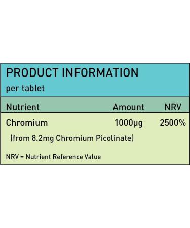 Chromium Picolinate 1000g Supplements - Blood Sugar Support & Appetite Control - 120 Tablets - Buy Online on GoSupps.com