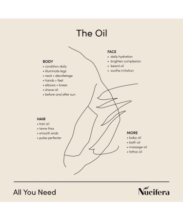 Nucifera The Oil - All Natural Multi-Purpose Skincare for Face Body Hair & Pregnancy - 4oz Cruelty Free Moisturizer - Buy Online on GoSupps.com
