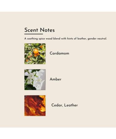 Herb & Root Santal Perfume for Men or Women | Raw Indian Sandalwood with hints of Leather and Balsam | Woody Unisex Scent Perfume Spray | Vegan and Paraben Free | Made in the USA - Buy Online on GoSupps.com