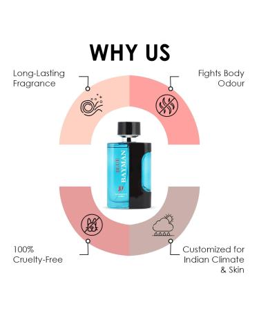 JD Collection Blue Bayman Premium Scent Fresh & Soothing Fragrance Long Lasting Perfume Spray For Men 100ml - Buy Online on GoSupps.com