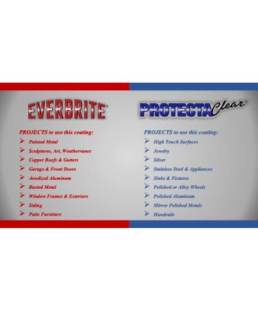 Buy Everbrite Kit 4oz - Gel & Polish for Superior Shine | International Shipping Available - Buy Online on GoSupps.com