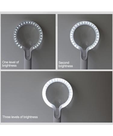 Magnifying Glass Wide Horizontal Lens(5X 10XMagnification)- W/Large Viewing Area Ideal for Reading Small Prints Small Gift - Buy Online on GoSupps.com