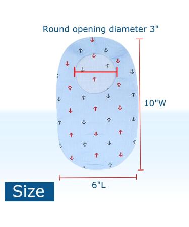 Stretchy Ostomy Support Garment 4 Pcs Set with Round Opening for Ileostomy Stoma - HXCH Colostomy Bag Covers - Buy Online on GoSupps.com