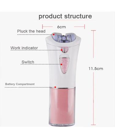 Glabrous Skin Epilator - Smooth Glide Wireless Hair Removal for Women - Body, Face, Legs (1Pcs) - Buy Online on GoSupps.com