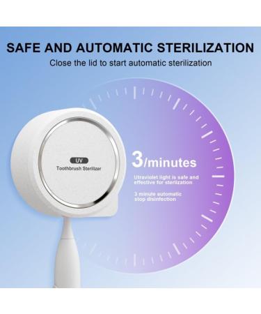 UV Toothbrush Sanitizer & Holder - Portable Eco-Friendly Case with 3-Minute Timer | Rechargeable Toothbrush Covers - Buy Online on GoSupps.com