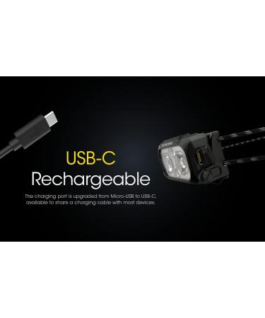 Nitecore NU25 400 UL Headlamp | 400 Lumen USB-C Rechargeable with Lumentac Organizer - Ideal for Backpacking, Camping, Running - Buy Online on GoSupps.com