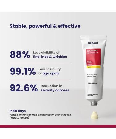RE' EQUIL 0.3% Retinol Night Cream Improves Skin Texture Reduces Acne Unisex For All Skin Types 30G - Buy Online on GoSupps.com