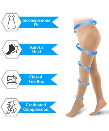 Varicose Veins Compression Pantyhose - 20-30 mmHg Closed Toe Support Hose Beige - XL-XXL International Shipping - Buy Online on GoSupps.com
