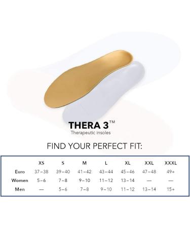 SoleAid Thera 3-Layer Diabetic Insoles | Shock Absorbing Foot Support for Size L Women 11-12 Men 9-10 - Buy Online on GoSupps.com