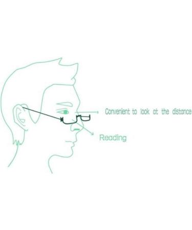 Half Frame Reading Glasses - 2 Pairs Metal Moon Readers for Men & Women - 2.00 Strength (Gray Black - Buy Online on GoSupps.com