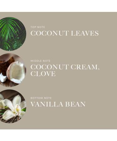 Buy Beach House 120mL - Premium Fragrance for a Refreshing Escape | International Shipping Available - Buy Online on GoSupps.com