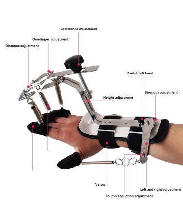 Plumflex Finger Flexible Exerciser Strength Stroke Hemiplegia Hand Strength Rehabilitation Sub-Fingerboard Rehabilitation - Buy Online on GoSupps.com