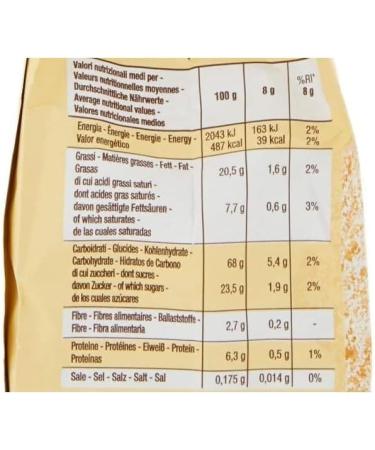  Mulino Bianco Mulino Bianco Canestrini Sugar Biscuits 200 g (Pack of 3) - Buy Online on GoSupps.com