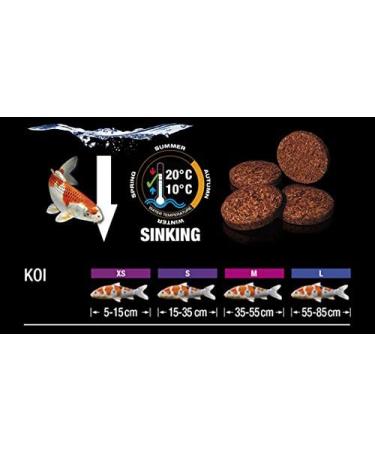 JBL 4124200 Autumn Koi Thin Skin for Wafer Season Lining Autumn Propond Size M 3000 g - Buy Online on GoSupps.com