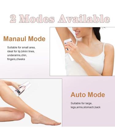 Keuiogo IPL Hair Removal - 999,999 Flashes Laser Hair Remover for Body & Face - Painless Permanent Hair Removal Device - Buy Online on GoSupps.com