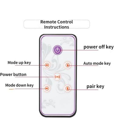 Buy Wireless Breast Massage Device for Growth & Pain Relief | Multi-Frequency Vibration - International Shipping - Buy Online on GoSupps.com