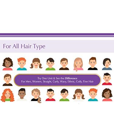 Lipogaine Hair Loss Prevention Shampoo - Premium Organic Biotin & Argan Oil Color Safe for Men & Women | Best International Shipping - Buy Online on GoSupps.com