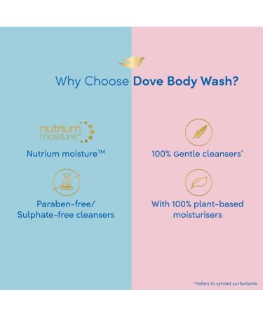 Nourishing Body Wash 800ml | Moisturizers for Softer Smoother Skin | Suitable for All Skin Types | International Shipping Available - Buy Online on GoSupps.com