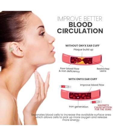 Lymphvity Auriculotherapy White Onyx EarCuff Lymphvity Auriculotherapy White Onyx EarCuff Slimio Auricular Rowline Ear Cuff Acupressure Slimming Earrings Non Pierced Clip on Ears (3Pairs) - Buy Online on GoSupps.com