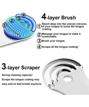 Buy Tongue Cleaner | Silicone Tongue Scraper & Brush for Adults & Kids | Eliminates Bad Breath | Recyclable - Fast International Shipping - Buy Online on GoSupps.com